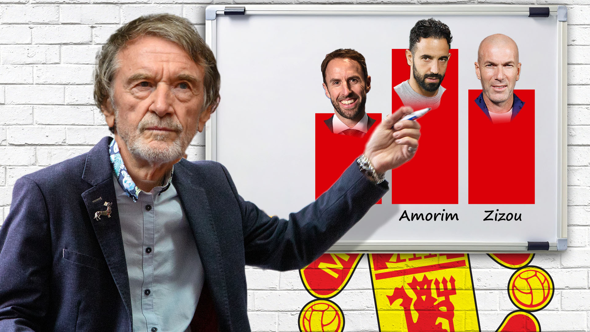 Next Man Utd manager: Southgate and Potter would be WORSE than Ten Hag as clear top candidate once eyed by rival emerges [Video]