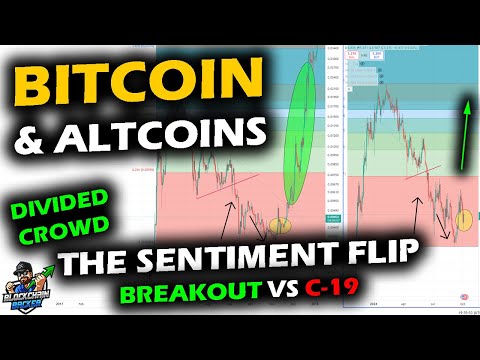 Bottom Formations Abound for Altcoin Market & Bitcoin Price as Crowd Sentiment Shifts [Video]