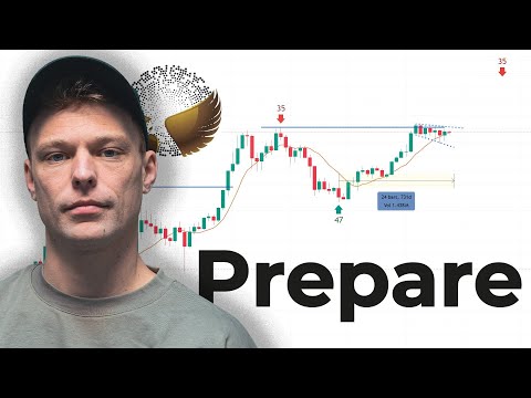 BITCOIN: 90% WILL NOT SEE THIS COMING!!! (Prepare for it) [Video]