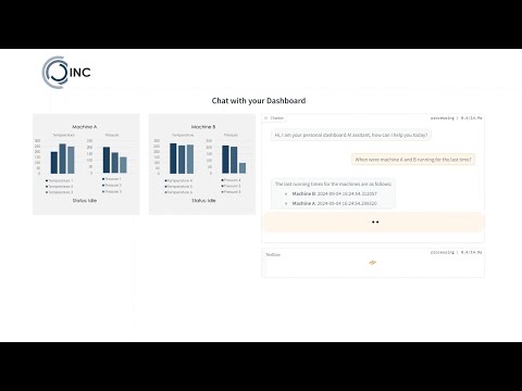 Chat with Your Dashboard [Video]