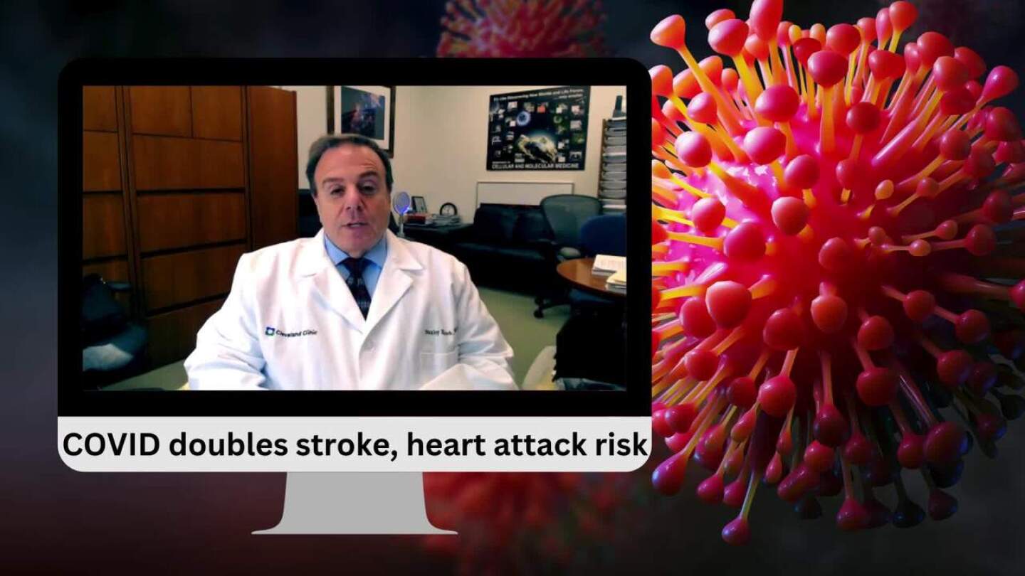 Research: COVID-19 history doubles long-term risk of heart attack, stroke, and death [Video]