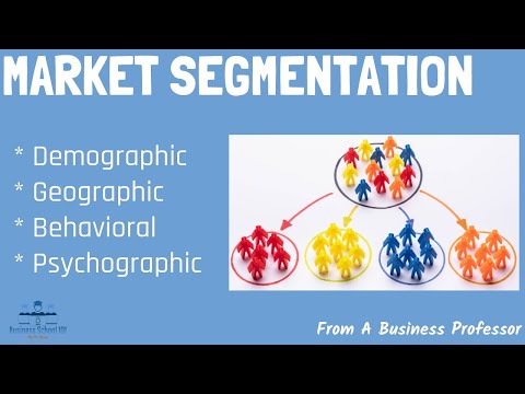 understanding market segmentation in just 5 minutes [Video]