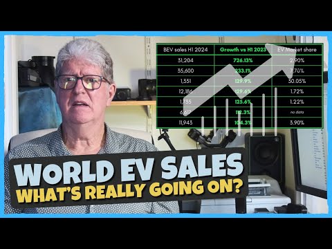 World EV Sales Analysis 2024: Will the EV Boom Continue? [Video]