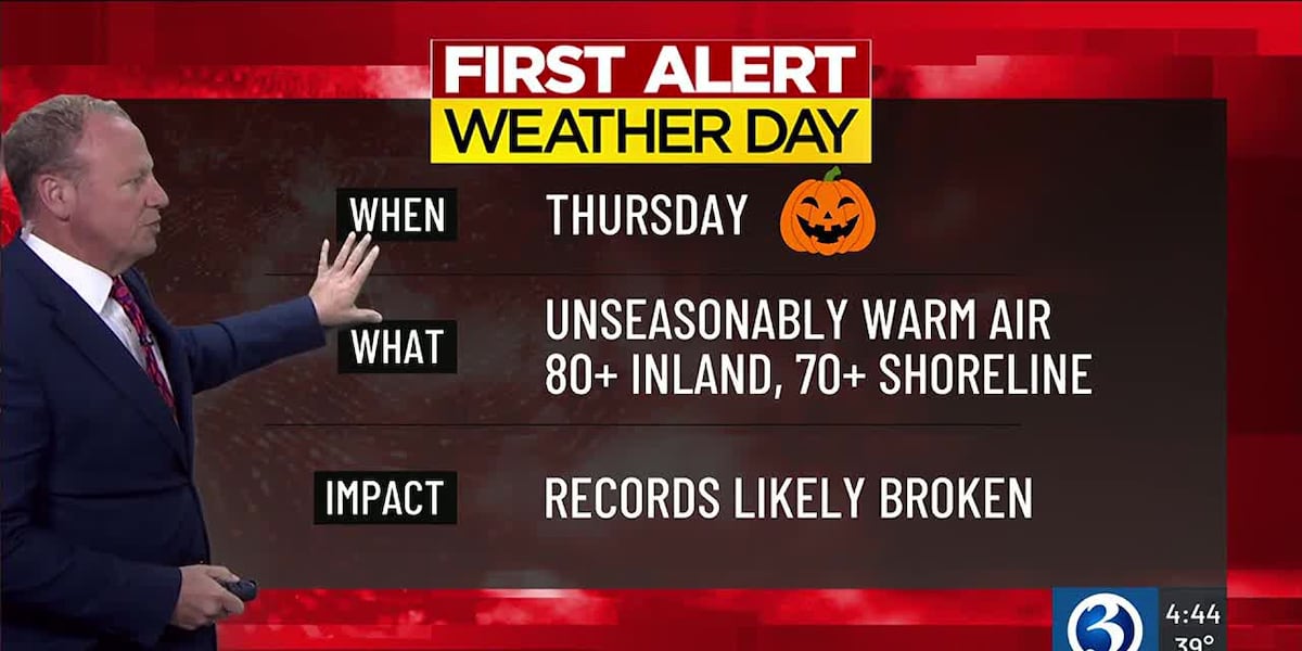 Technical Discussion: A warming trend prompts a First Alert Weather Day [Video]