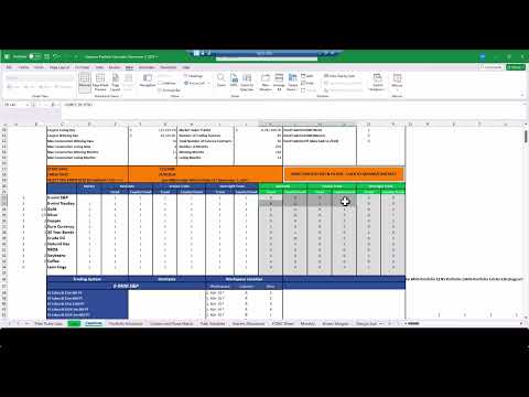 Portfolio Calculator Update – Advanced Market Segmentation and Master Filters for FOMC Week [Video]