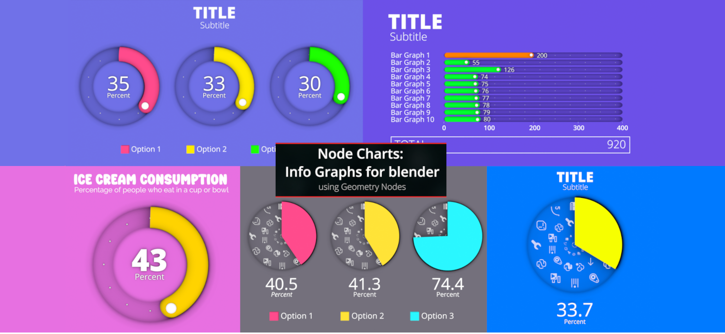 3D Cycles Graphs – Node Charts November 2024 update [$] [Video]