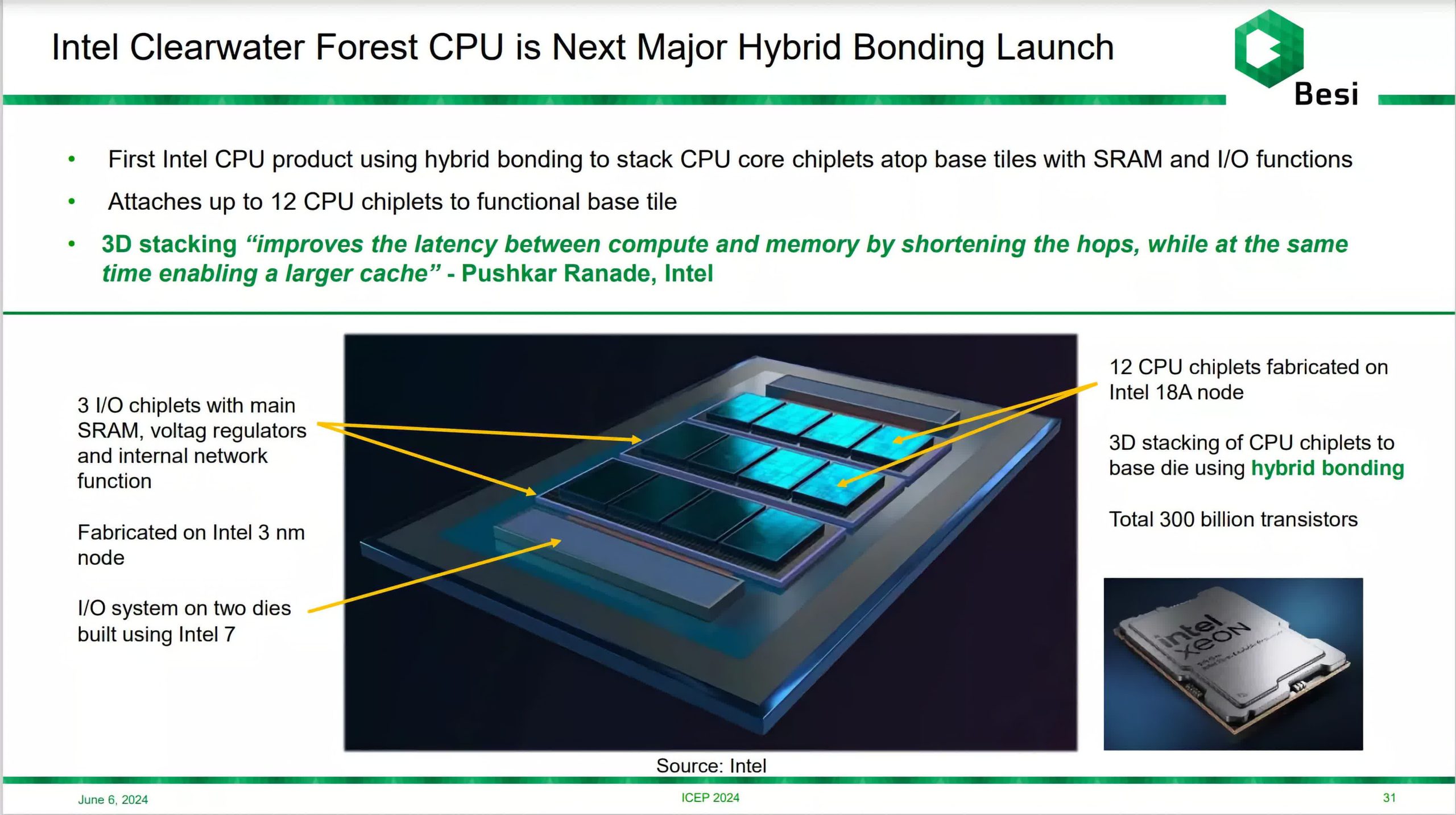 Intel will respond to AMD’s 3D V-Cache with server-bound Clearwater Forest, not desktop CPUs [Video]