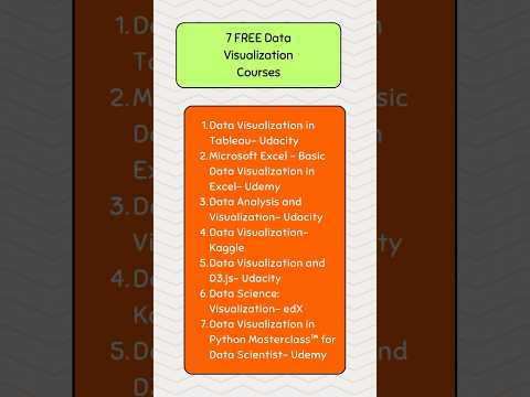 7 Best Free Data Visualization Courses You Can Start Today! [Video]