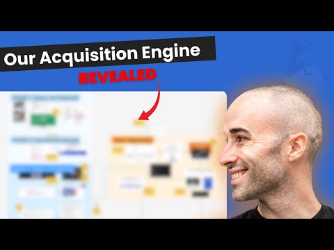 Our Customer Acquisition Strategy REVEALED [Video]