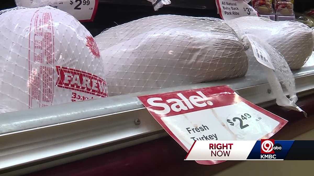 Kansas City shops see last-minute rush, Thanksgiving costs dip [Video]