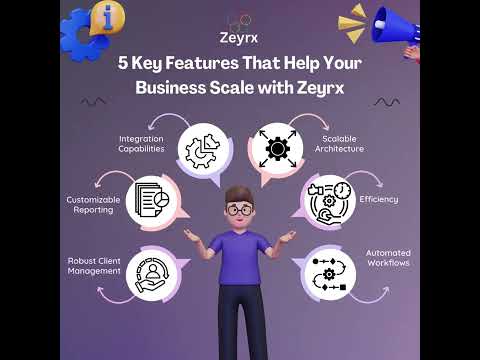 5 Key Features That Help Your Business Scale with Zeyrx [Video]