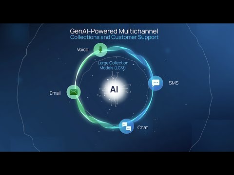 BEYOND AI, A CX TECHNOLOGY ECOSYSTEM [Video]