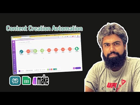 Content creation Automation step by step [Video]