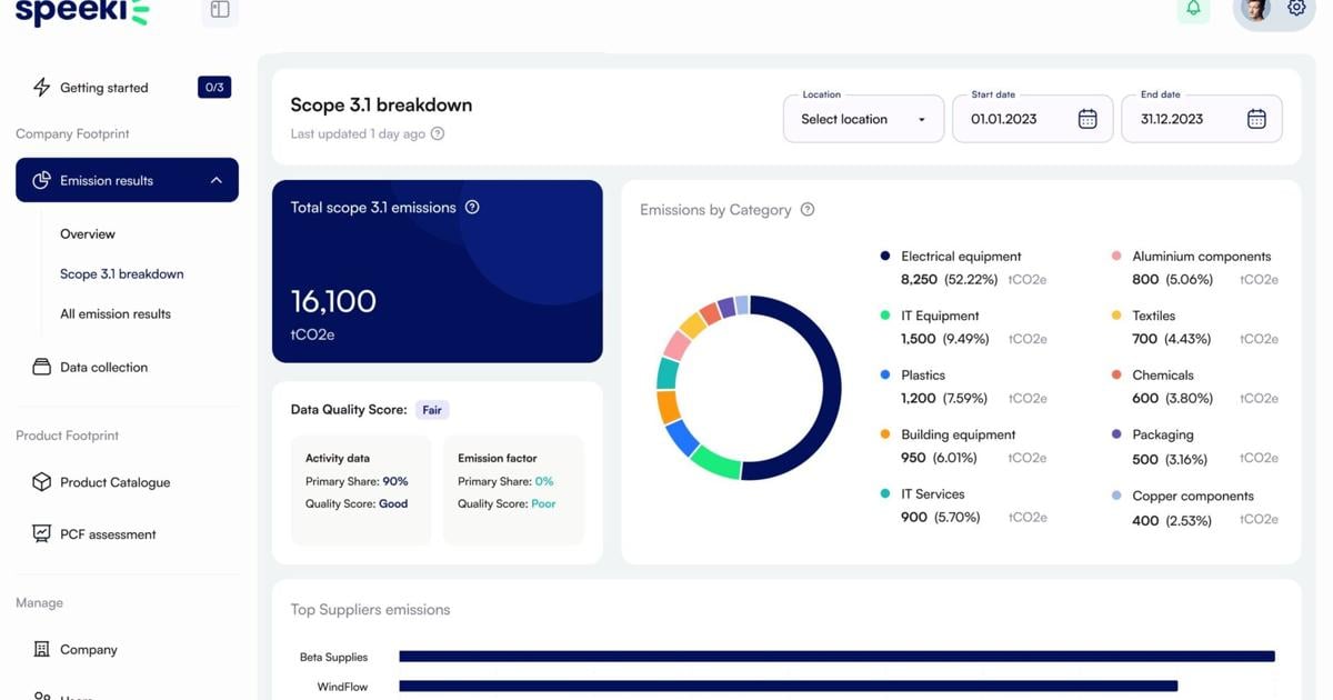 Speeki Carbon Lens revolutionises GHG emissions accounting | PR Newswire [Video]