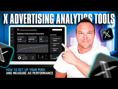 X Advertising Analytics Tools: How to Set Up Your Twitter Pixel and Ad Tracking [Video]