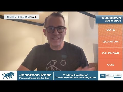 Jonathan Rose Trades Options – Masters in Trading LIVE – Dec 11, 2024 [Video]