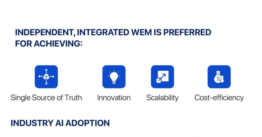 Most CX Operations Will Soon Use AI to Help Agents Better Engage Customers, Frost & Sullivan Study Finds | PR Newswire [Video]