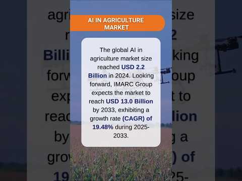 AI in Agriculture Market Report 2025-2033 [Video]