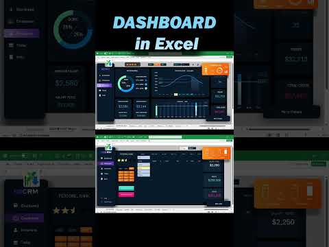 Excel Format Charts for Key Performance Indicators KPIs [Video]