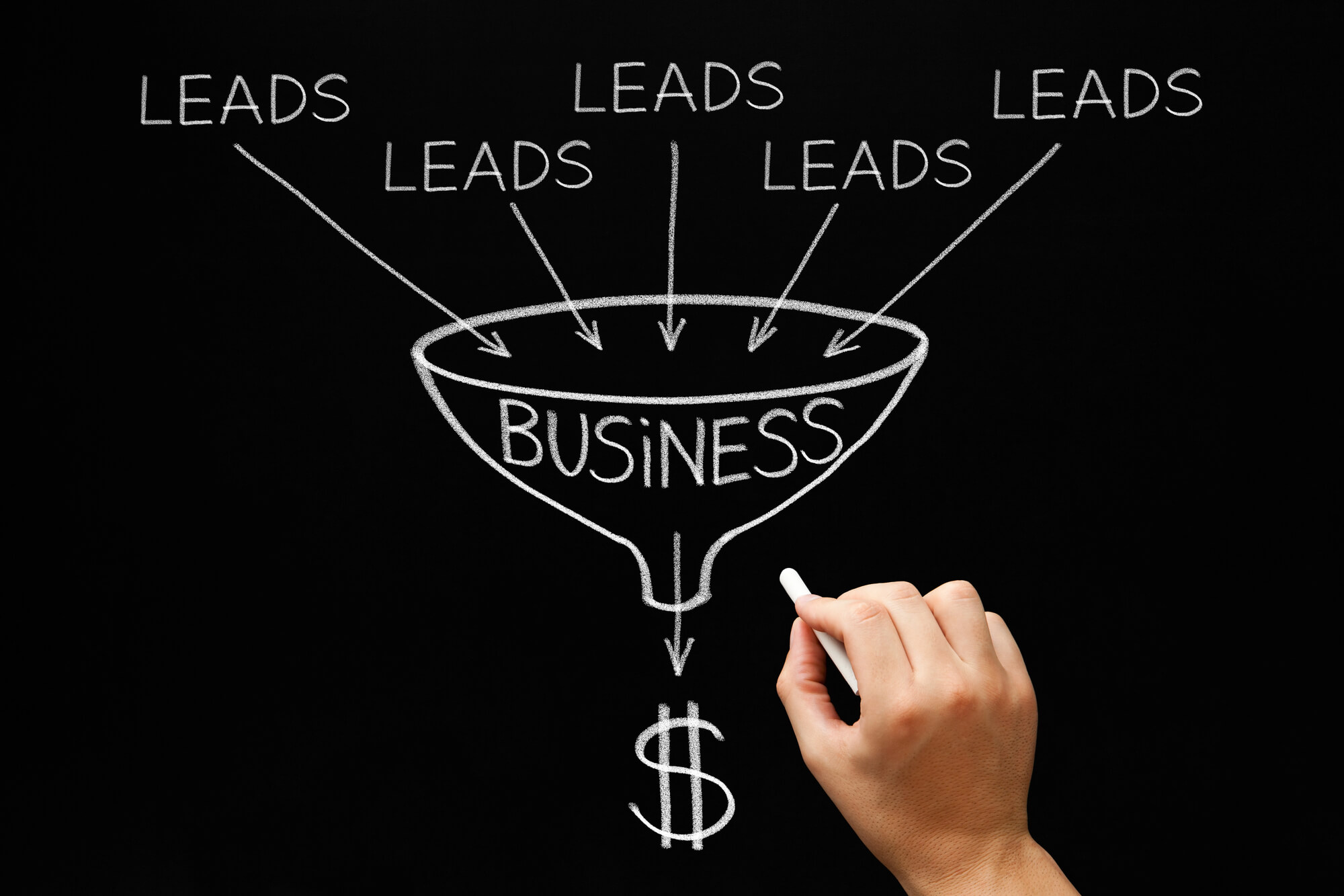 Franchise Sales Funnel Optimization for Higher Conversions [Video]