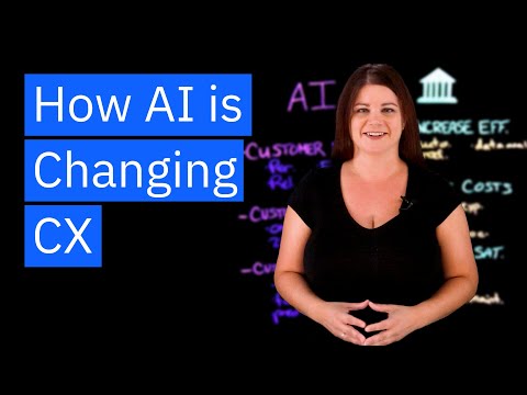 AI in Customer Experience, Customer Service & Customer Support [Video]