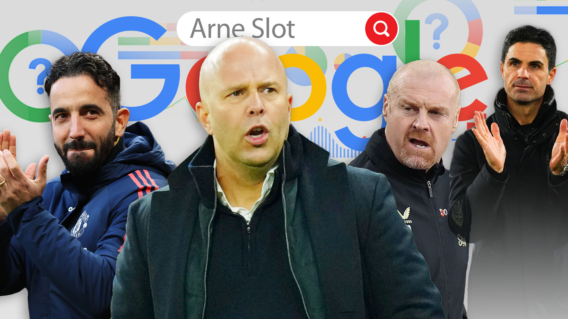 Premier League’s most searched managers revealed with Arsenal boss Mikel Arteta only 10th and just above Sean Dyche [Video]