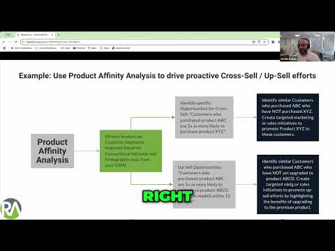 Boost Your Sales  Mastering Product Affinity Analysis [Video]