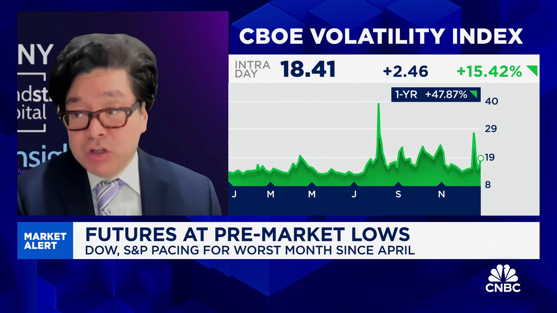 Watch CNBCs full interview with Fundstrat Global Advisors Tom Lee [Video]