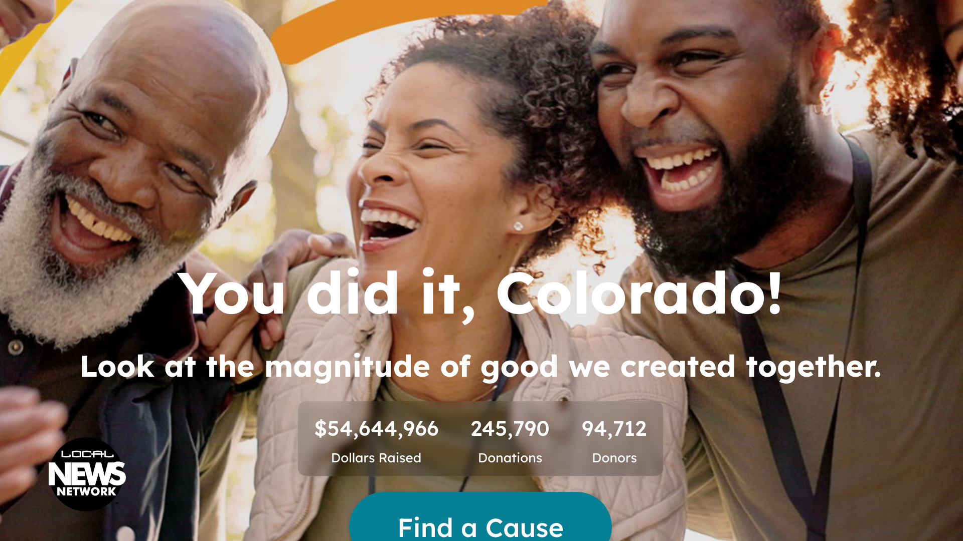 Colorado Gives Record Donations December 18, 2024 [Video]