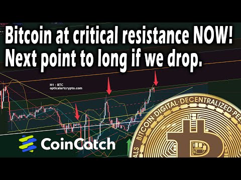 Bitcoin at critical resistance! Next price targets to long & short. [Video]