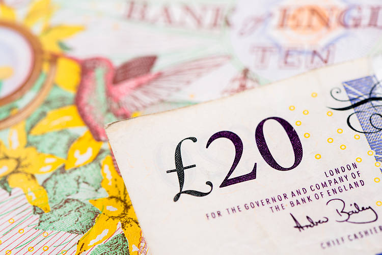 Pound Sterling Price News and Forecast: GBP trades cautiously as BoE dovish bets tick higher [Video]