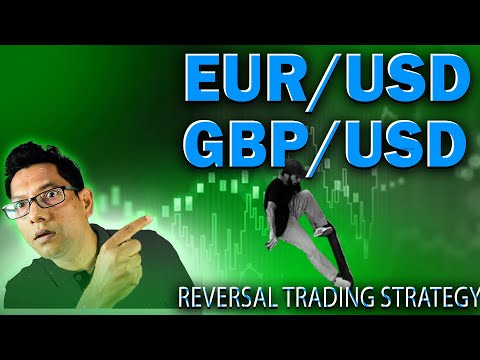 EURUSD and GBPUSD Analysis Today : Trend Reversal Trading Strategy. [Video]