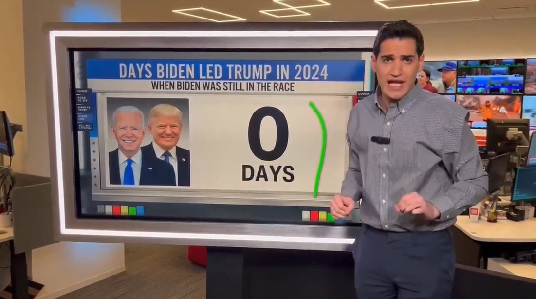 CNN data guru torches Biden