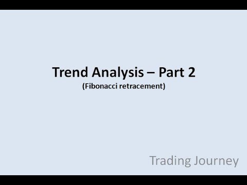 Trend Analysis part-2 [Video]